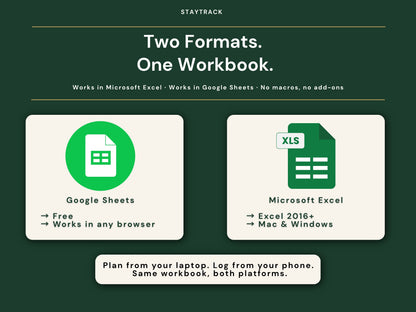 Homeschool Transcript & Gradebook — GPA Calculator + Attendance Tracker (Google Sheets & Excel)