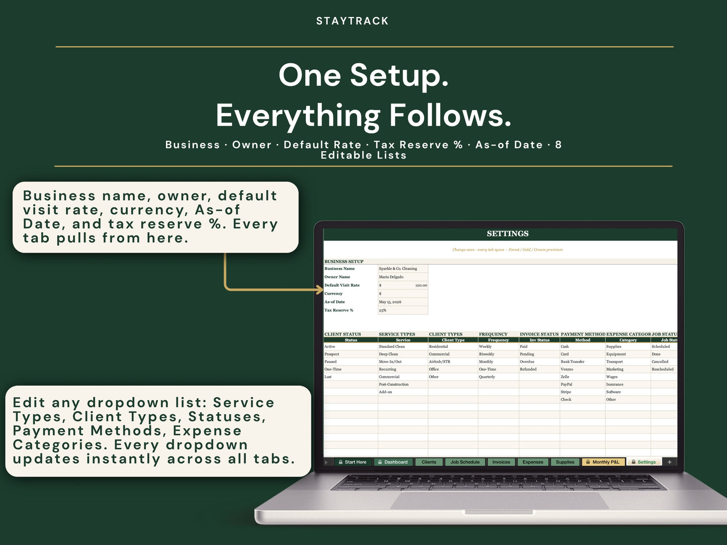 Cleaning Business Operator Spreadsheet — Clients, Schedule, Invoices & Monthly P&L (Google Sheets & Excel)