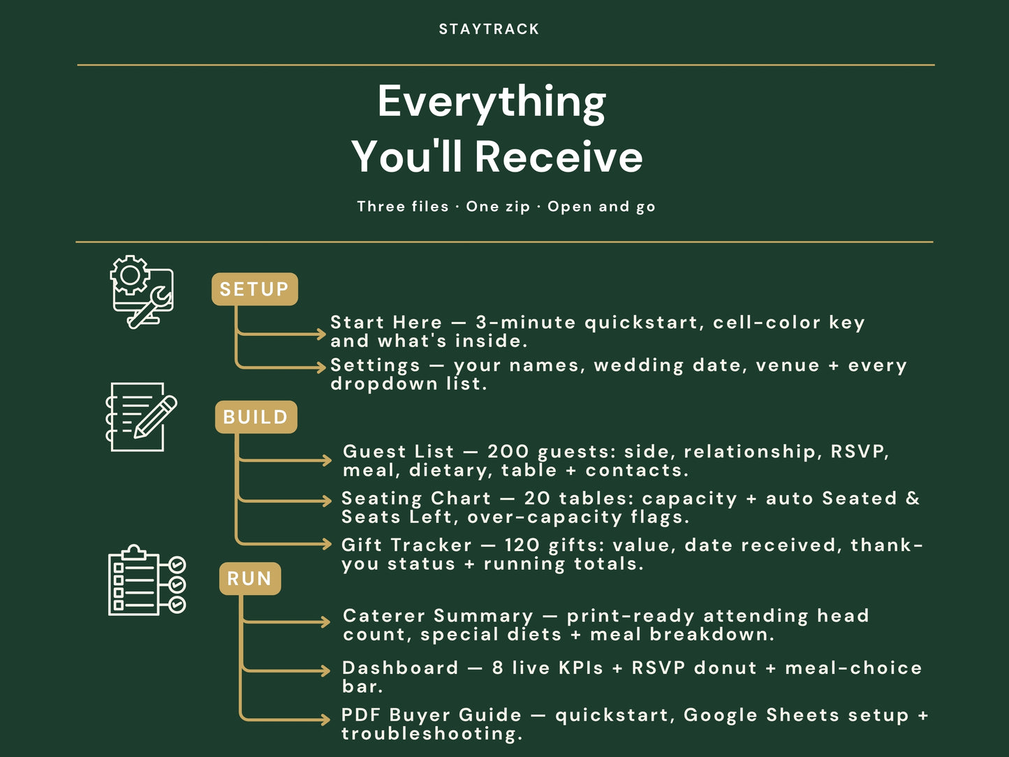 Wedding Guest List & Seating Chart Template — RSVP, Meal & Gift Tracker (Google Sheets & Excel)
