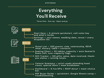 Wedding Guest List & Seating Chart Template — RSVP, Meal & Gift Tracker (Google Sheets & Excel)