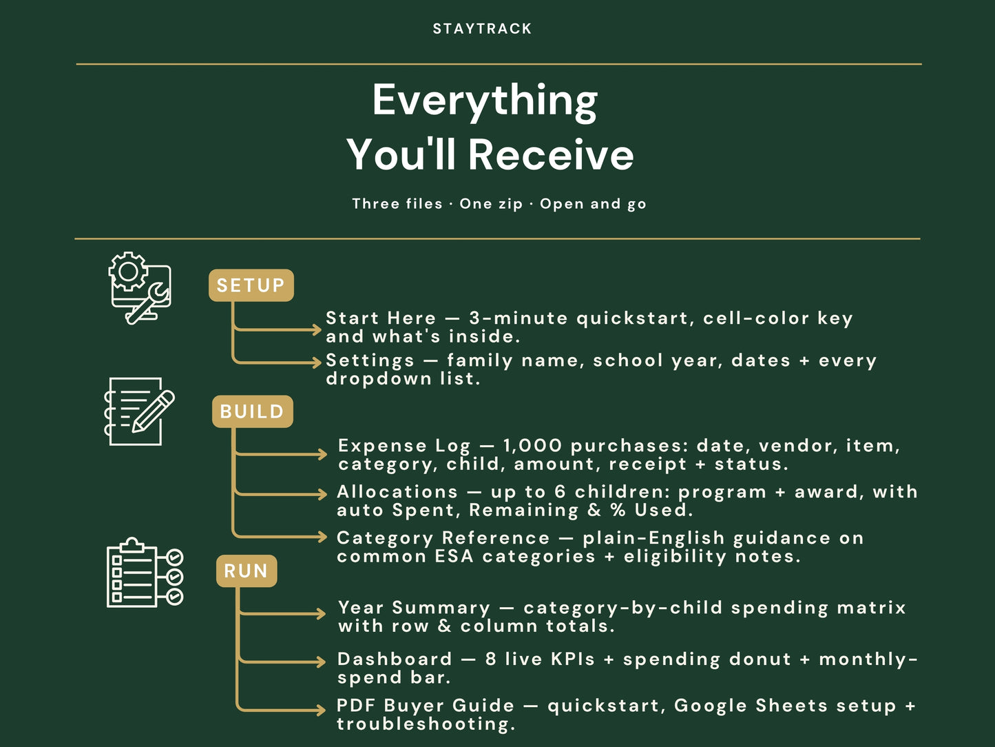 Homeschool Expense & ESA Tracker — Expense Log, Allocations & Audit-Ready Records (Google Sheets & Excel)