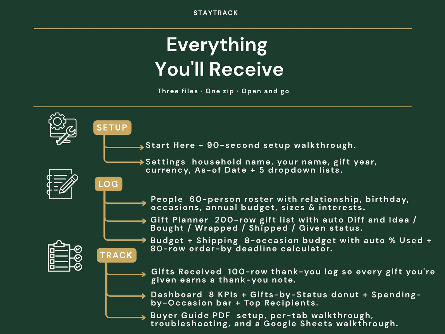 Year-Round Gift Tracker — Multi-Holiday Gift Planner, Budget & Thank-You Log (Google Sheets & Excel)