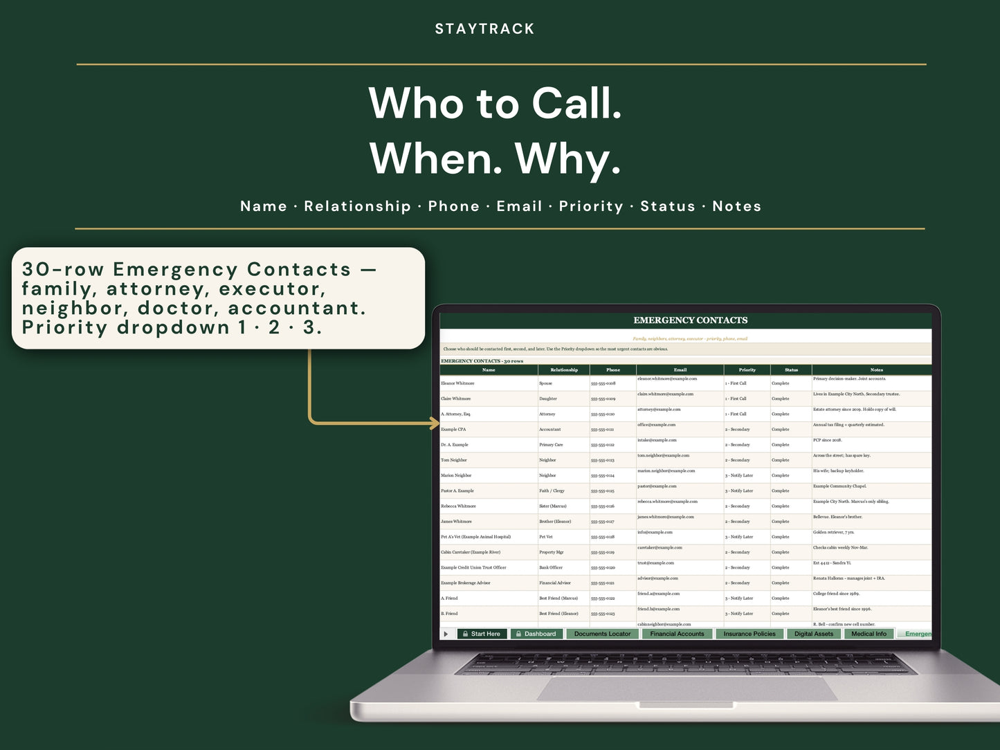 Emergency Binder Spreadsheet — Documents, Accounts, Medical & Final Wishes (Google Sheets & Excel)