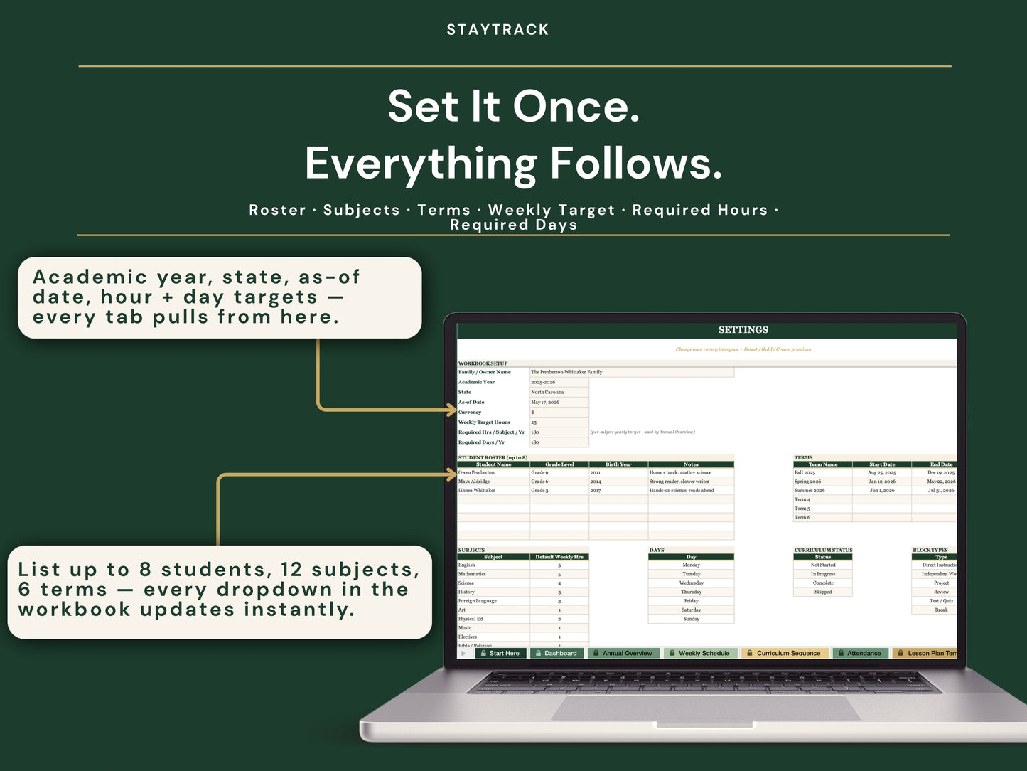 Homeschool Planner — Year-at-a-Glance, Weekly Schedule & Lesson Plans (Google Sheets & Excel)
