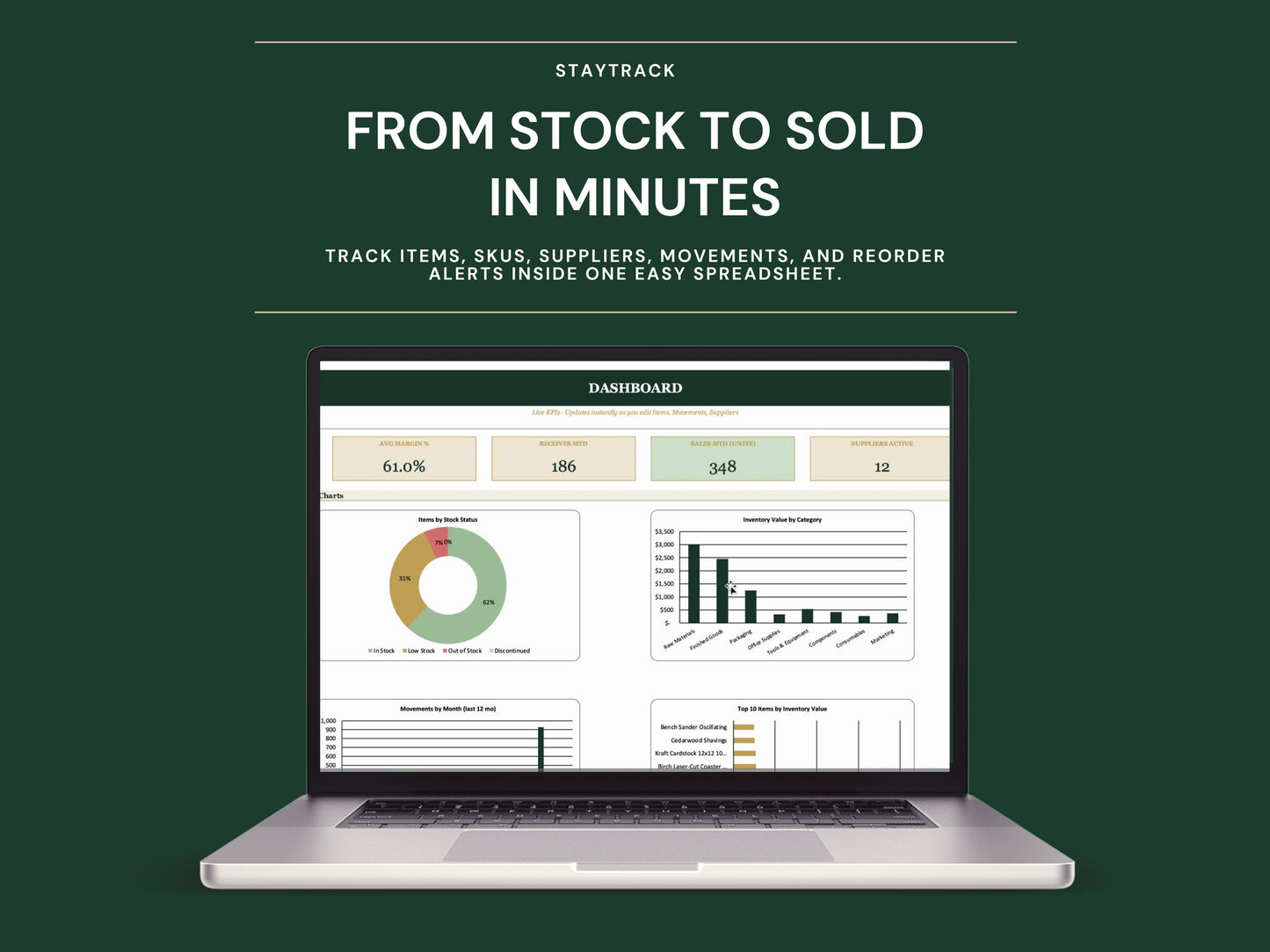 Inventory Management Spreadsheet — Multi-SKU Stock, Reorder Alerts & ABC Analysis (Google Sheets & Excel)