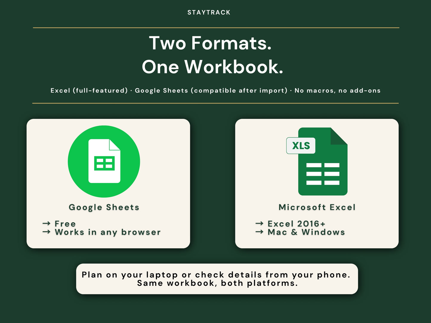 Family Chore Chart & Allowance Tracker — Points, Rewards & Leaderboard (Google Sheets & Excel)