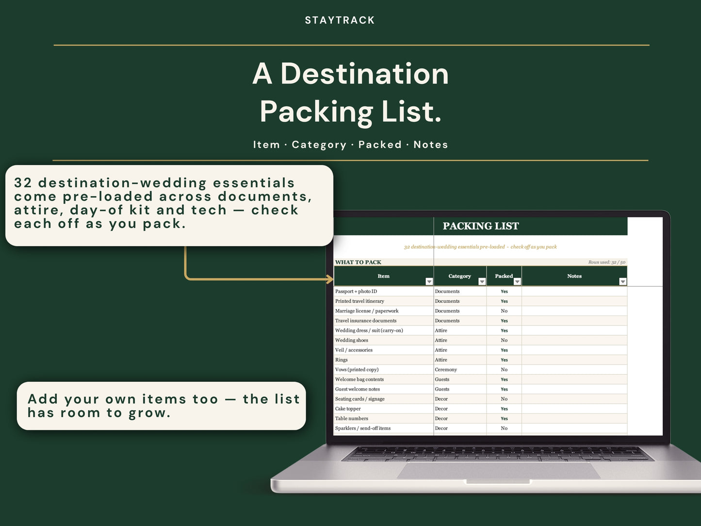 Destination Wedding Planner Spreadsheet — Travel, Hotels, Vendors & Budget in USD (Google Sheets & Excel)