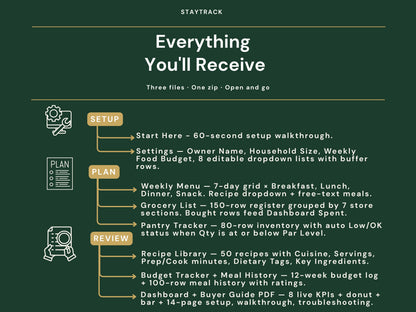 Meal Planner Spreadsheet — Weekly Menu, Auto Grocery List, Recipe Library & Budget (Google Sheets & Excel)