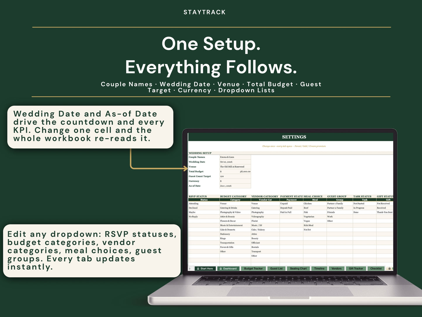 Complete Wedding Planner Spreadsheet — Budget, Guest List, Seating, Timeline & 12-Month Checklist (Google Sheets & Excel)