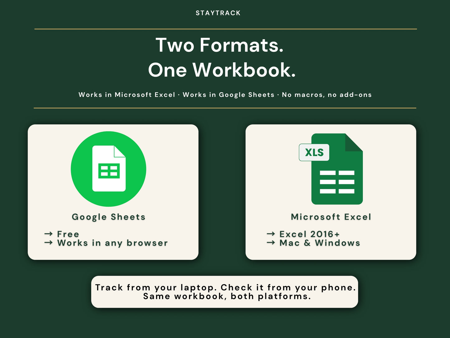 Wedding Guest List & Seating Chart Template — RSVP, Meal & Gift Tracker (Google Sheets & Excel)