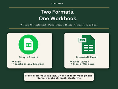 Wedding Guest List & Seating Chart Template — RSVP, Meal & Gift Tracker (Google Sheets & Excel)