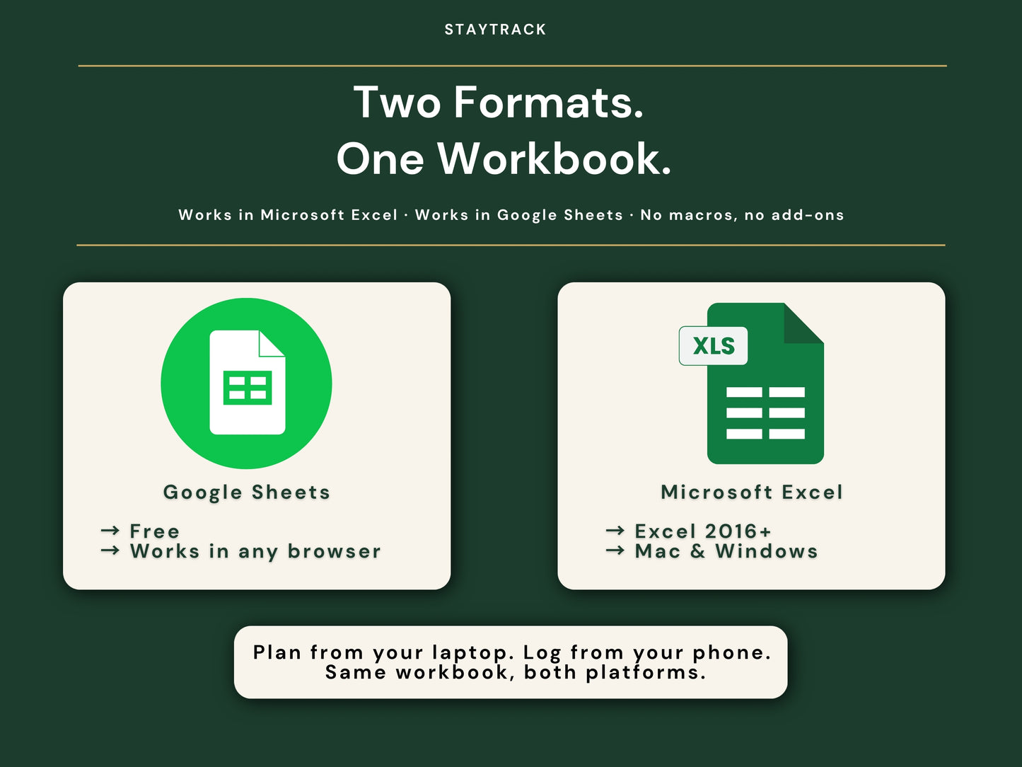 Homeschool Planner — Year-at-a-Glance, Weekly Schedule & Lesson Plans (Google Sheets & Excel)