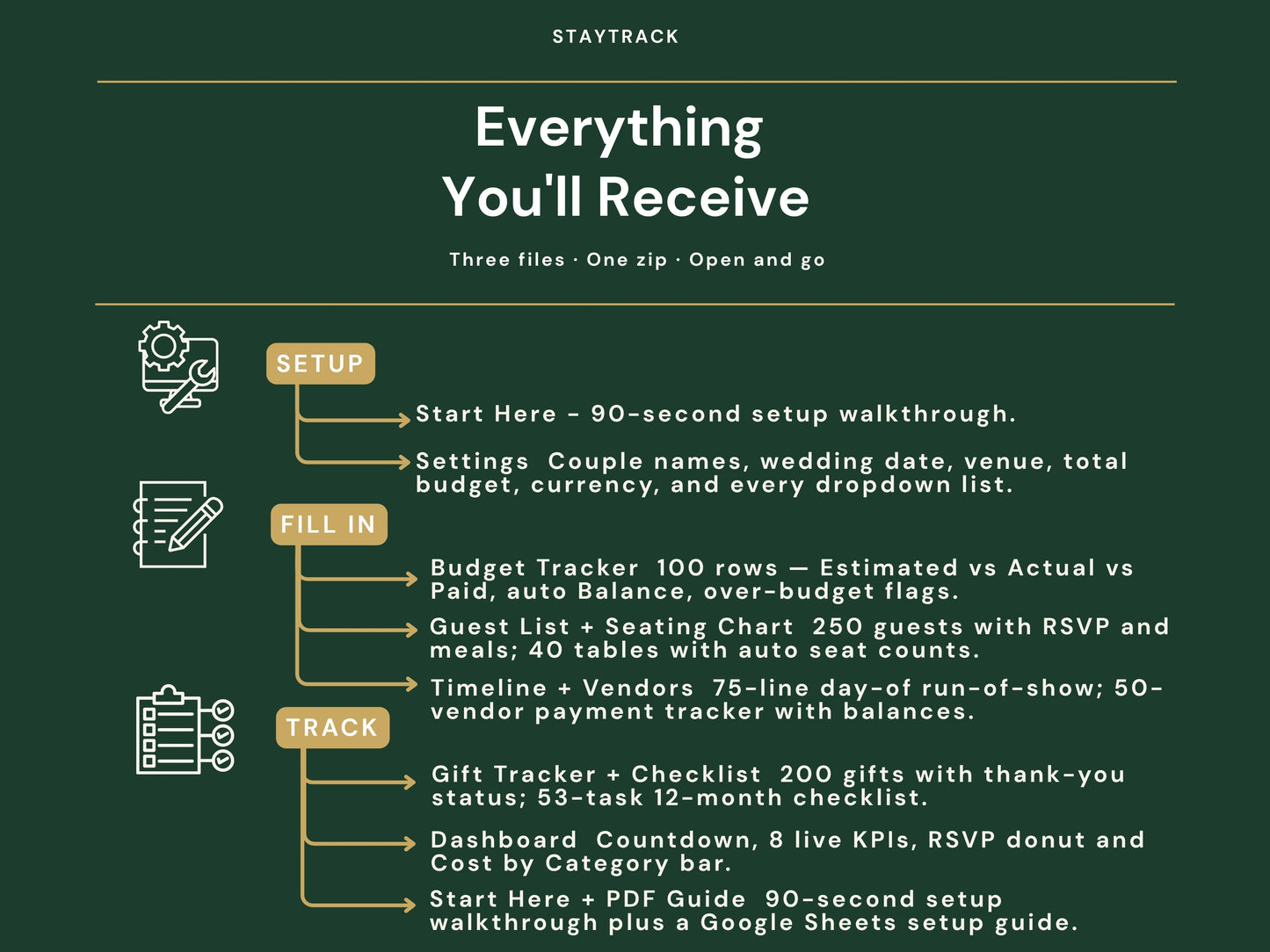 Complete Wedding Planner Spreadsheet — Budget, Guest List, Seating, Timeline & 12-Month Checklist (Google Sheets & Excel)