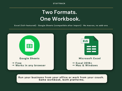 Cleaning Business Operator Spreadsheet — Clients, Schedule, Invoices & Monthly P&L (Google Sheets & Excel)