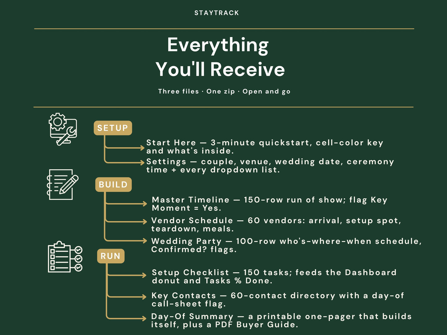 Wedding Day Timeline Template — Run of Show, Vendor Schedule & Printable Day-Of Summary (Google Sheets & Excel)