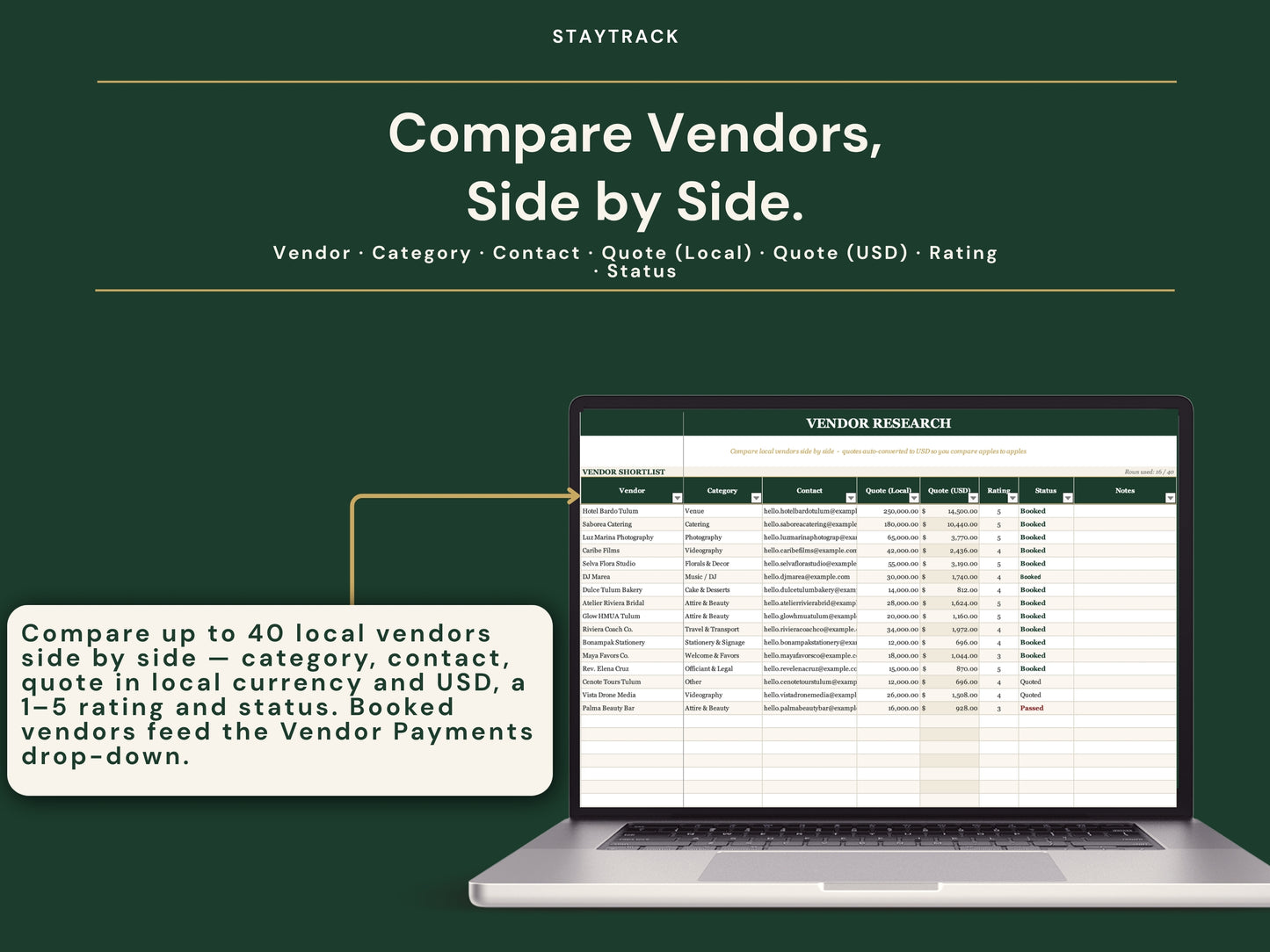 Destination Wedding Planner Spreadsheet — Travel, Hotels, Vendors & Budget in USD (Google Sheets & Excel)