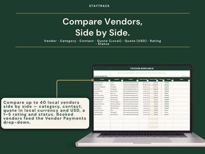 Destination Wedding Planner Spreadsheet — Travel, Hotels, Vendors & Budget in USD (Google Sheets & Excel)
