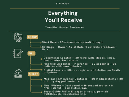 Emergency Binder Spreadsheet — Documents, Accounts, Medical & Final Wishes (Google Sheets & Excel)