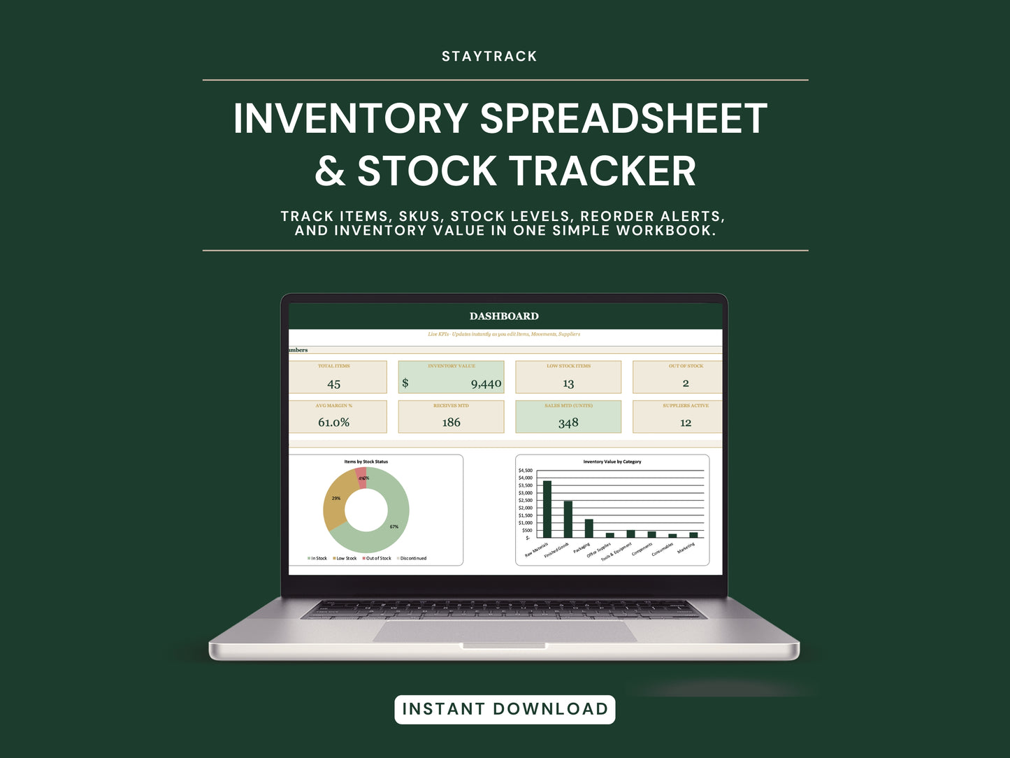 Inventory Management Spreadsheet — Multi-SKU Stock, Reorder Alerts & ABC Analysis (Google Sheets & Excel)