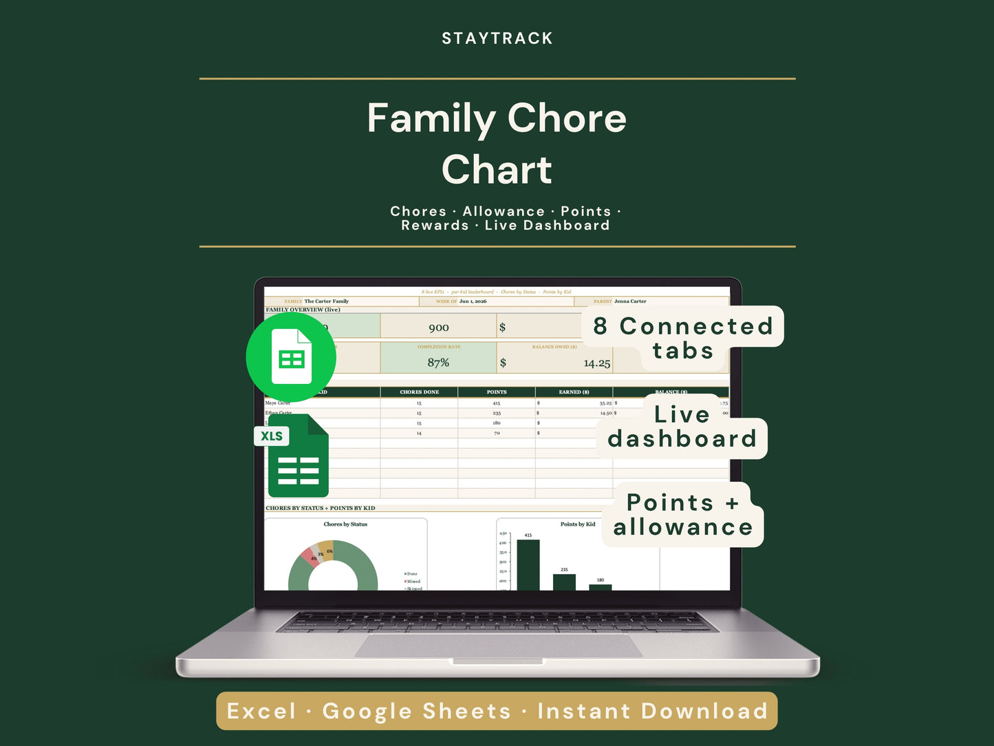 Family Chore Chart & Allowance Tracker — Points, Rewards & Leaderboard (Google Sheets & Excel)