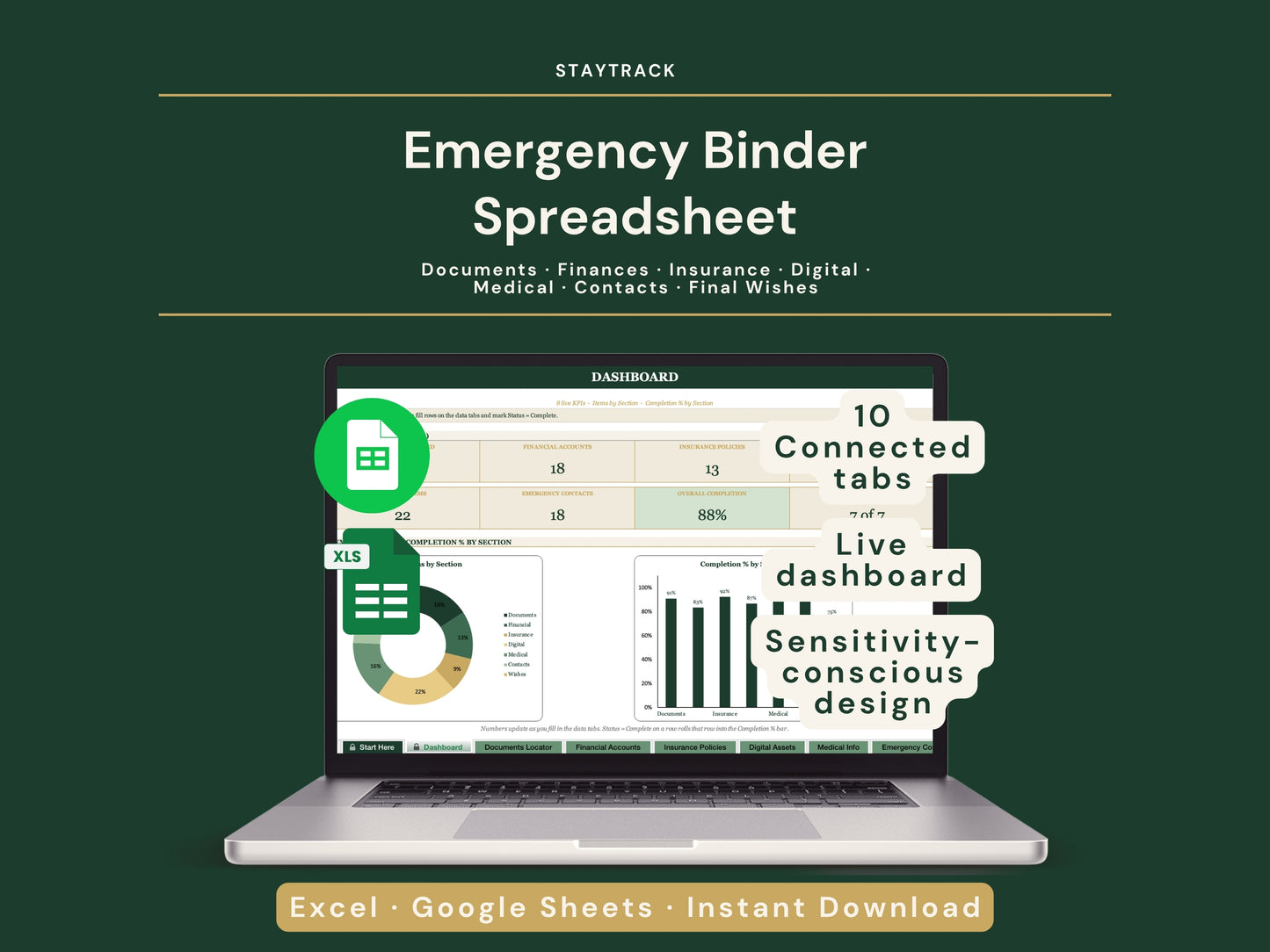 Emergency Binder Spreadsheet — Documents, Accounts, Medical & Final Wishes (Google Sheets & Excel)