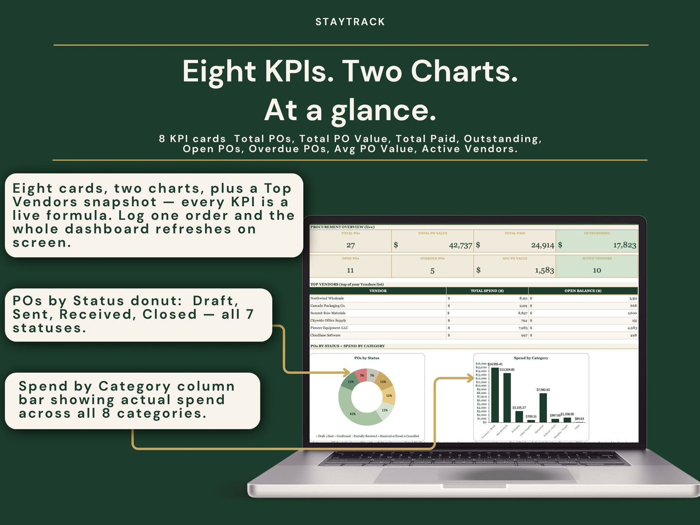 Purchase Order & Vendor Tracker Spreadsheet — Branded POs, Receiving & Payments (Google Sheets & Excel)