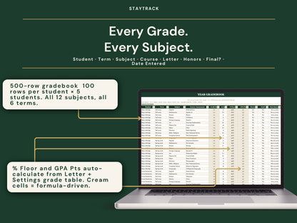 Homeschool Transcript & Gradebook — GPA Calculator + Attendance Tracker (Google Sheets & Excel)