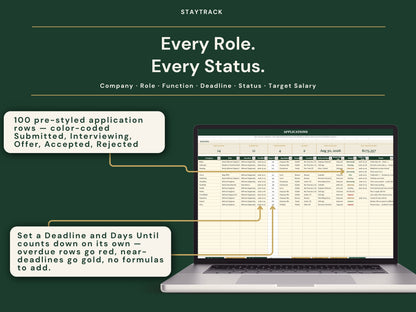 Job Application Tracker Spreadsheet — Applications, Interviews, Offers & Contacts (Google Sheets & Excel)