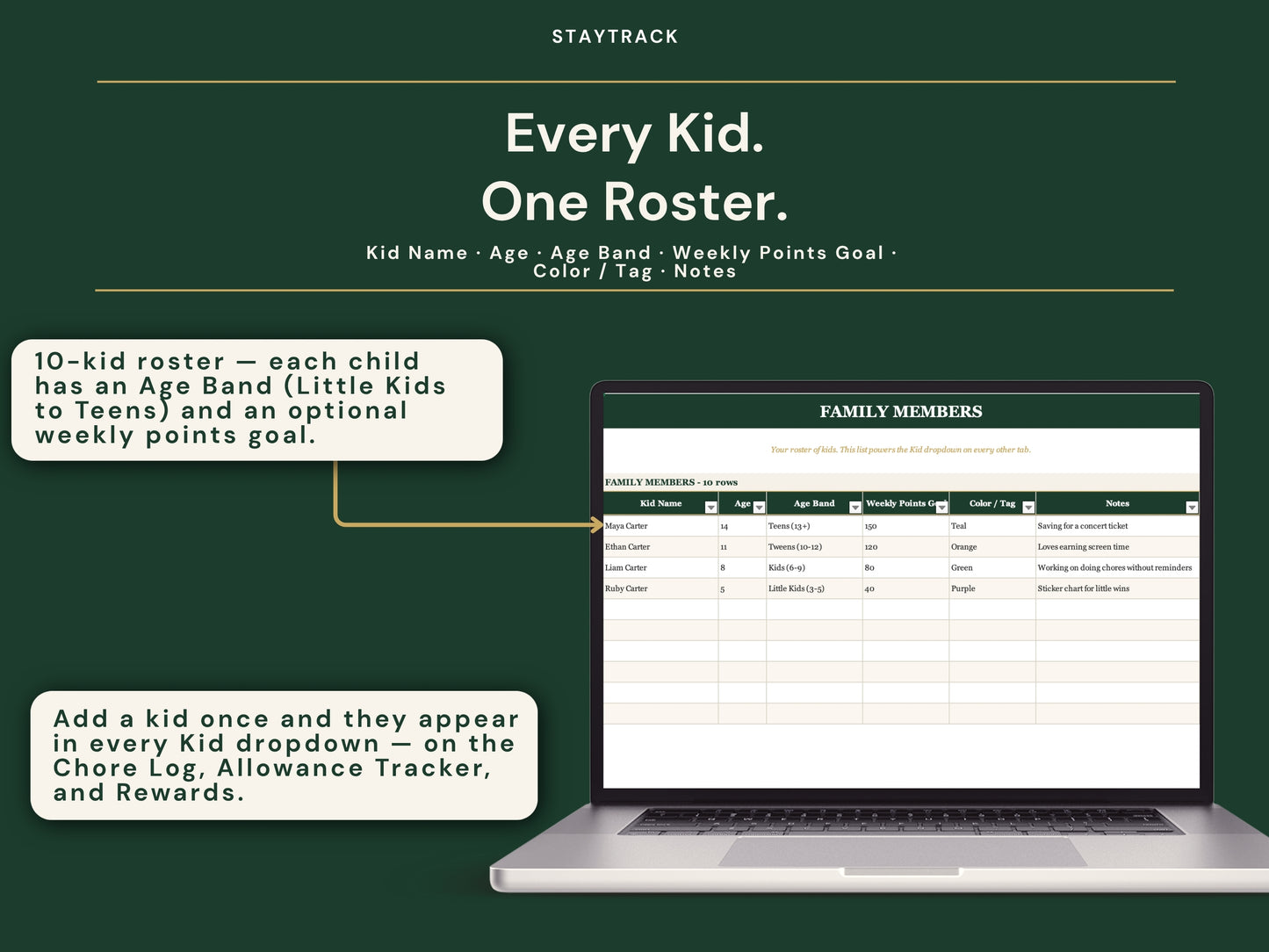 Family Chore Chart & Allowance Tracker — Points, Rewards & Leaderboard (Google Sheets & Excel)