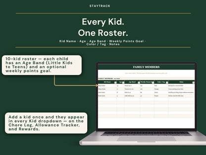 Family Chore Chart & Allowance Tracker — Points, Rewards & Leaderboard (Google Sheets & Excel)
