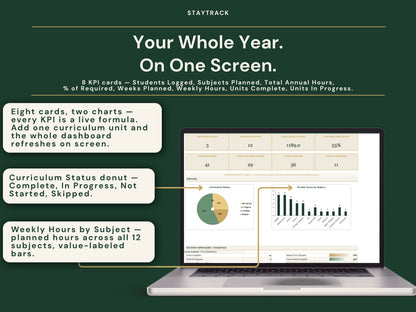 Homeschool Planner — Year-at-a-Glance, Weekly Schedule & Lesson Plans (Google Sheets & Excel)