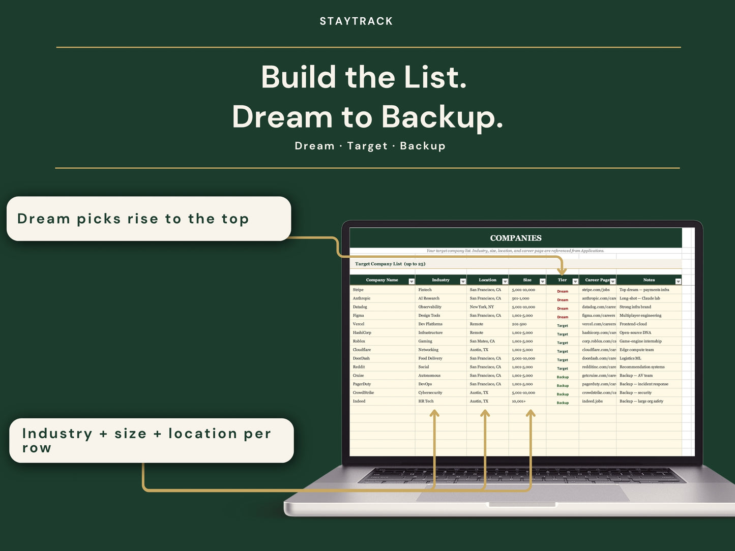 Internship Tracker Spreadsheet — Applications, Interviews & Career Fairs (Google Sheets & Excel)