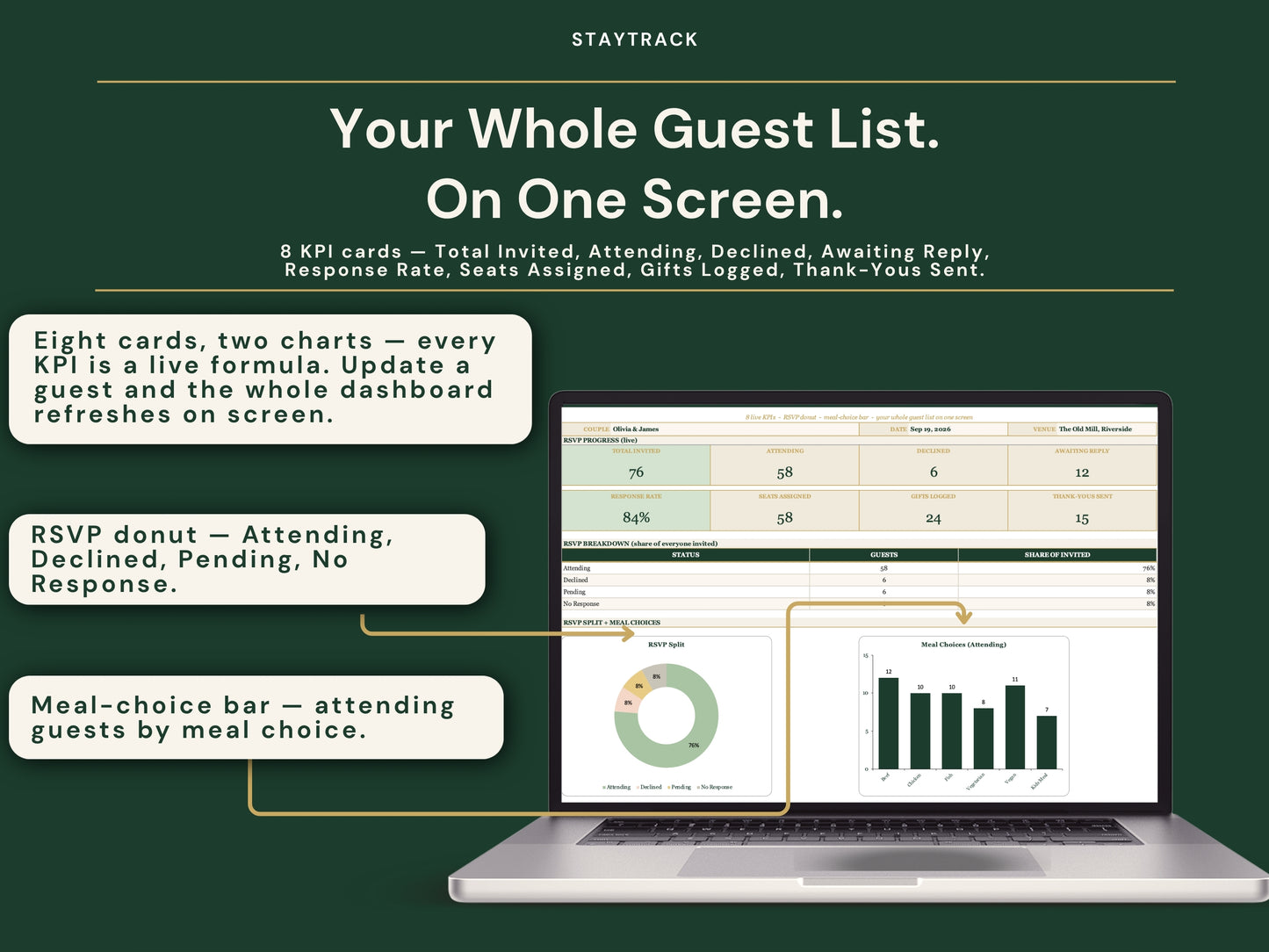Wedding Guest List & Seating Chart Template — RSVP, Meal & Gift Tracker (Google Sheets & Excel)