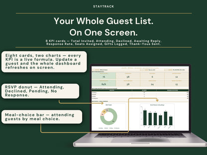 Wedding Guest List & Seating Chart Template — RSVP, Meal & Gift Tracker (Google Sheets & Excel)