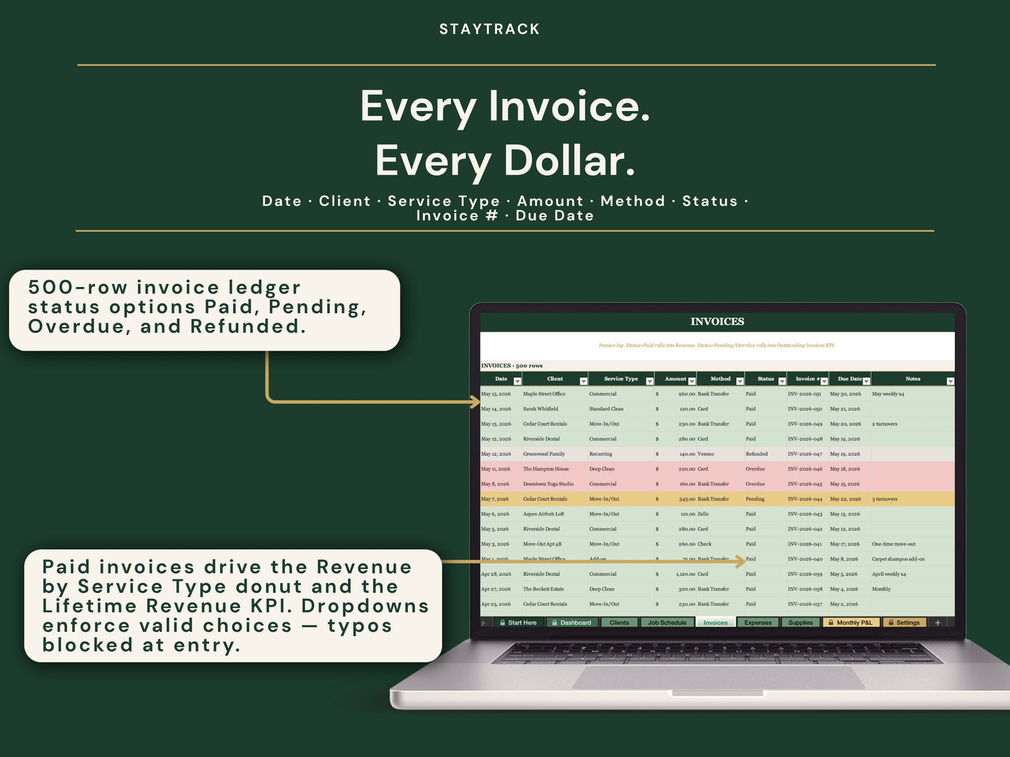 Cleaning Business Operator Spreadsheet — Clients, Schedule, Invoices & Monthly P&L (Google Sheets & Excel)