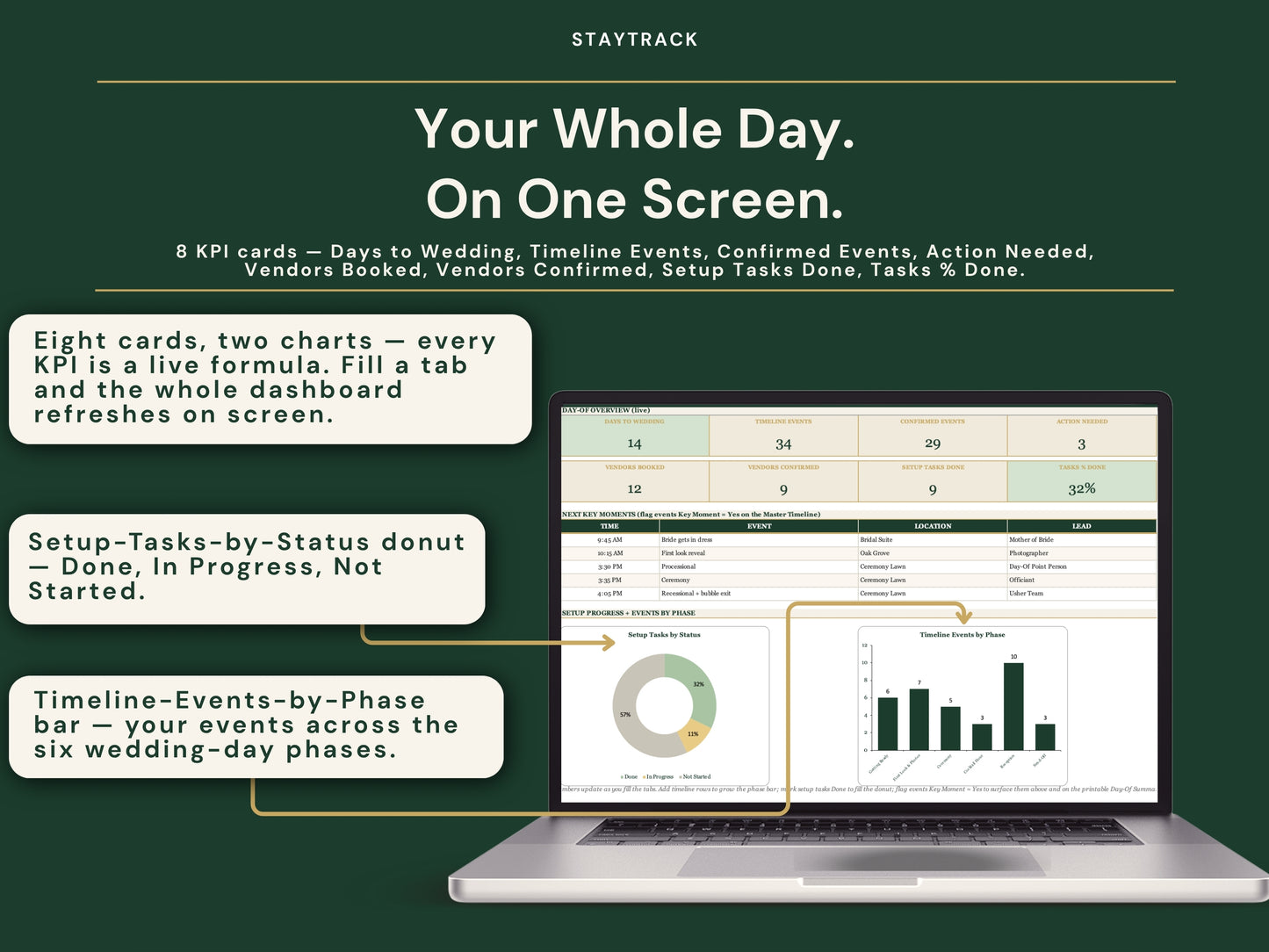 Wedding Day Timeline Template — Run of Show, Vendor Schedule & Printable Day-Of Summary (Google Sheets & Excel)
