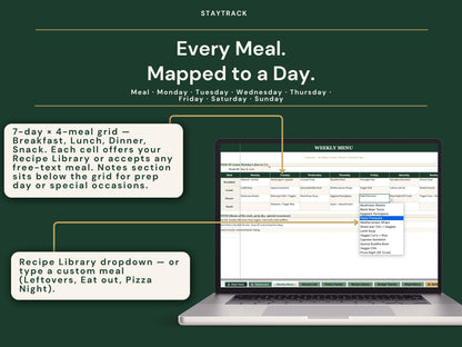 Meal Planner Spreadsheet — Weekly Menu, Auto Grocery List, Recipe Library & Budget (Google Sheets & Excel)
