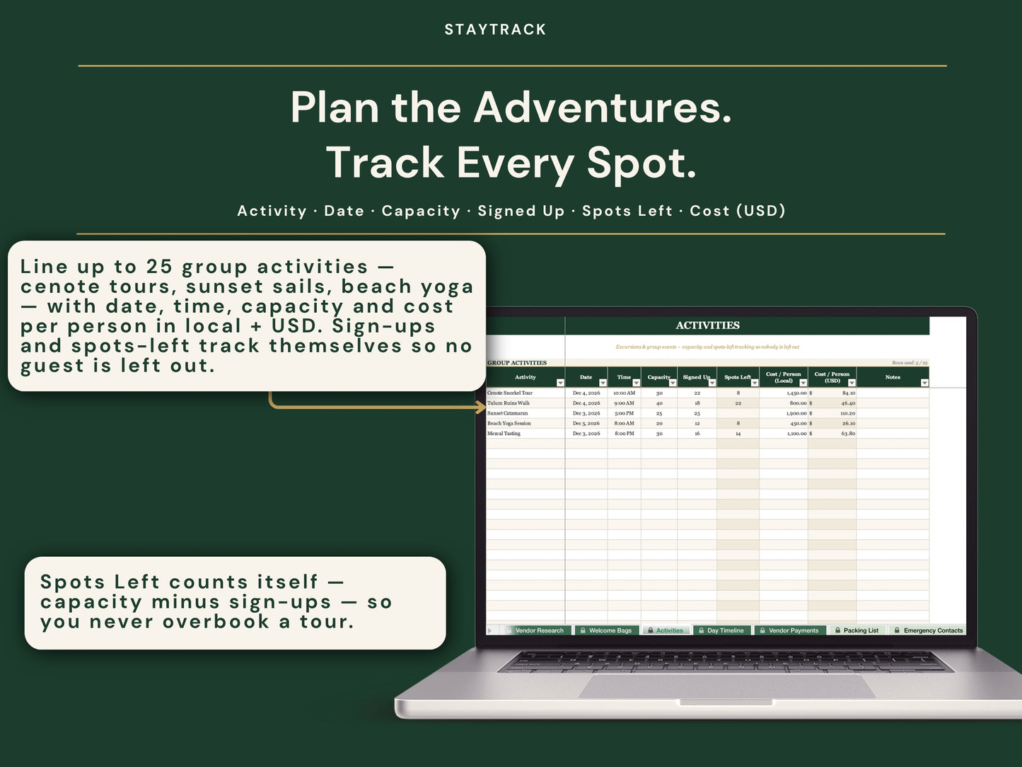 Destination Wedding Planner Spreadsheet — Travel, Hotels, Vendors & Budget in USD (Google Sheets & Excel)