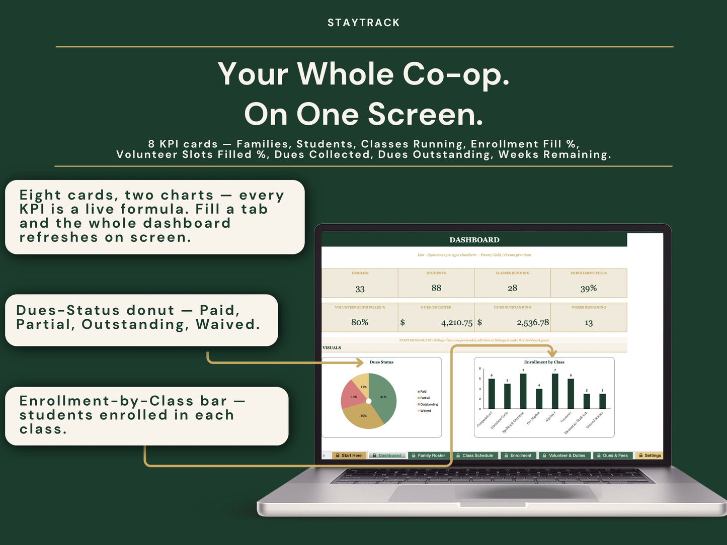 Homeschool Co-op Planner — Roster, Classes, Enrollment, Volunteer & Dues Tracker (Google Sheets & Excel)