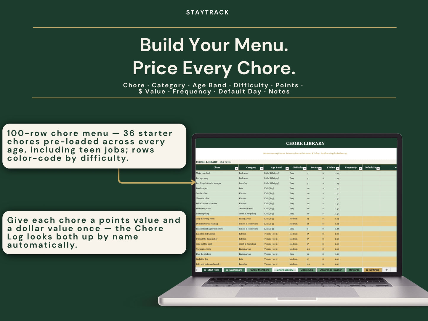 Family Chore Chart & Allowance Tracker — Points, Rewards & Leaderboard (Google Sheets & Excel)