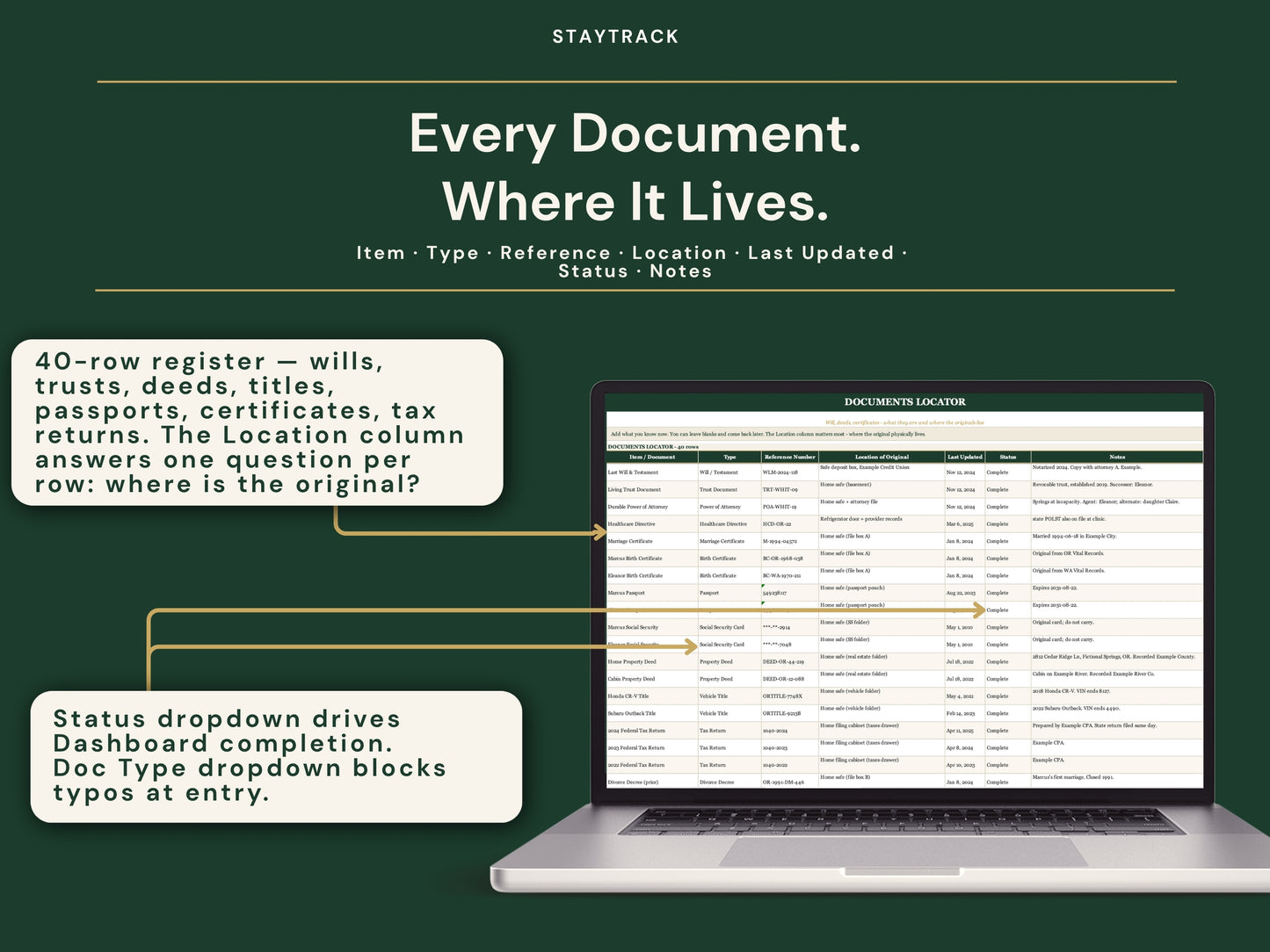 Emergency Binder Spreadsheet — Documents, Accounts, Medical & Final Wishes (Google Sheets & Excel)