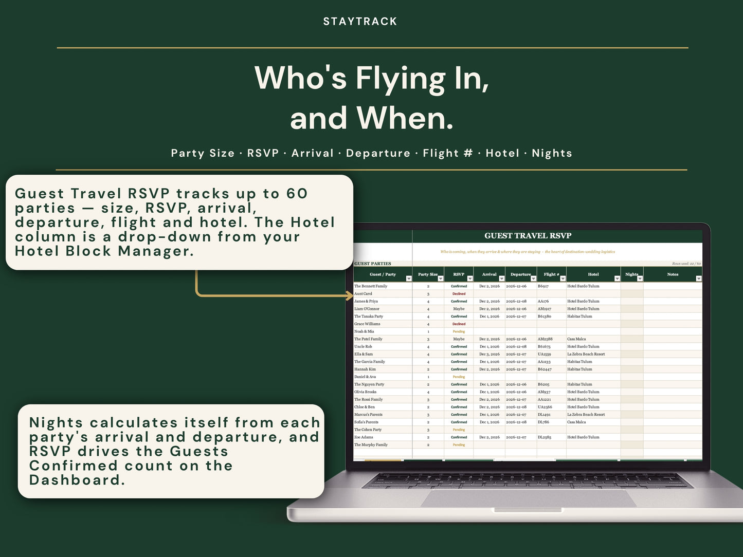 Destination Wedding Planner Spreadsheet — Travel, Hotels, Vendors & Budget in USD (Google Sheets & Excel)