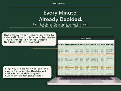 Wedding Day Timeline Template — Run of Show, Vendor Schedule & Printable Day-Of Summary (Google Sheets & Excel)