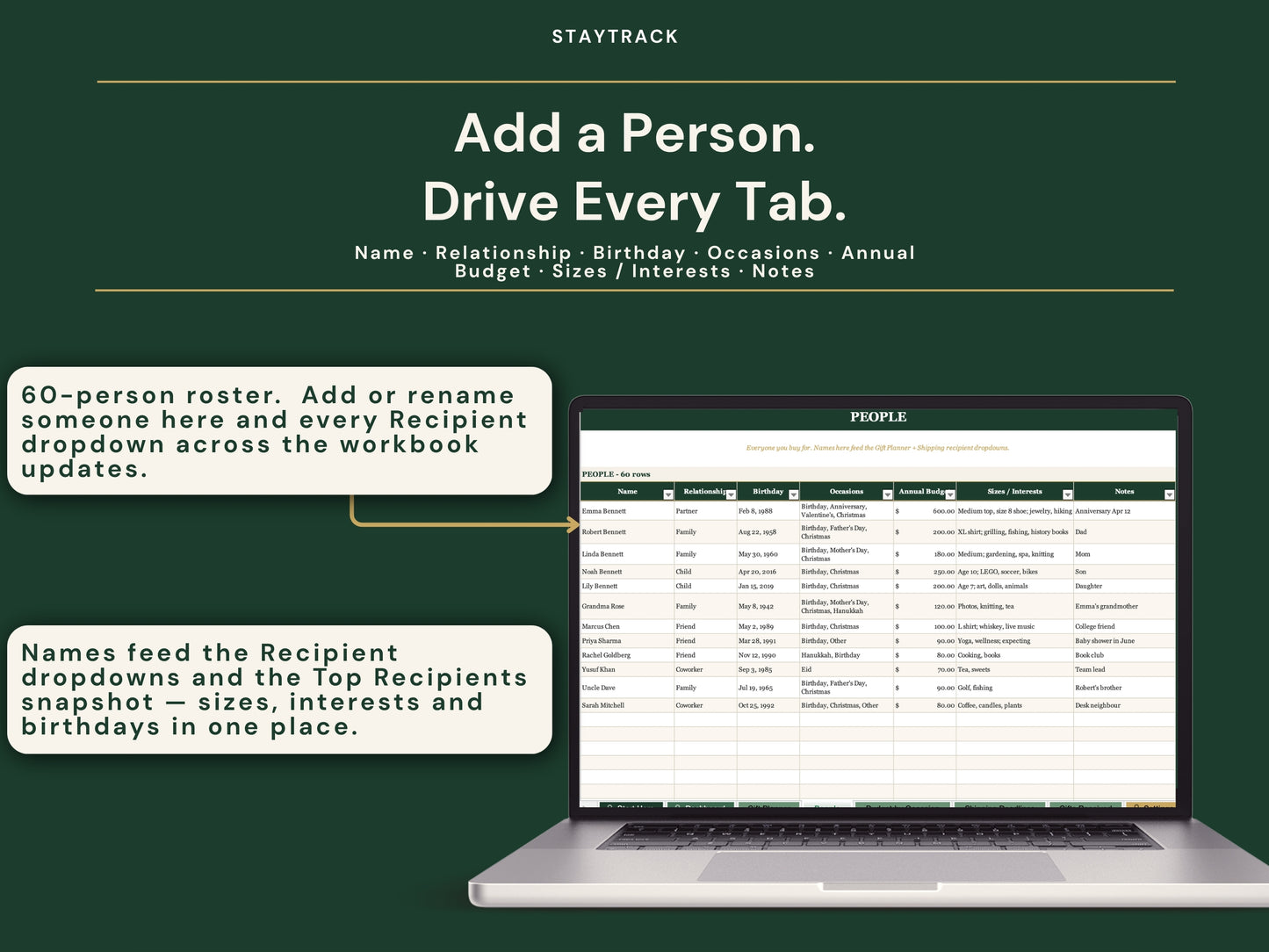 Year-Round Gift Tracker — Multi-Holiday Gift Planner, Budget & Thank-You Log (Google Sheets & Excel)