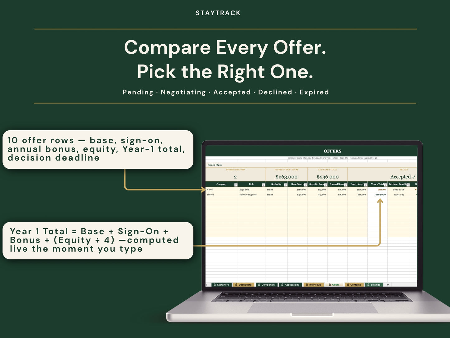 Job Application Tracker Spreadsheet — Applications, Interviews, Offers & Contacts (Google Sheets & Excel)