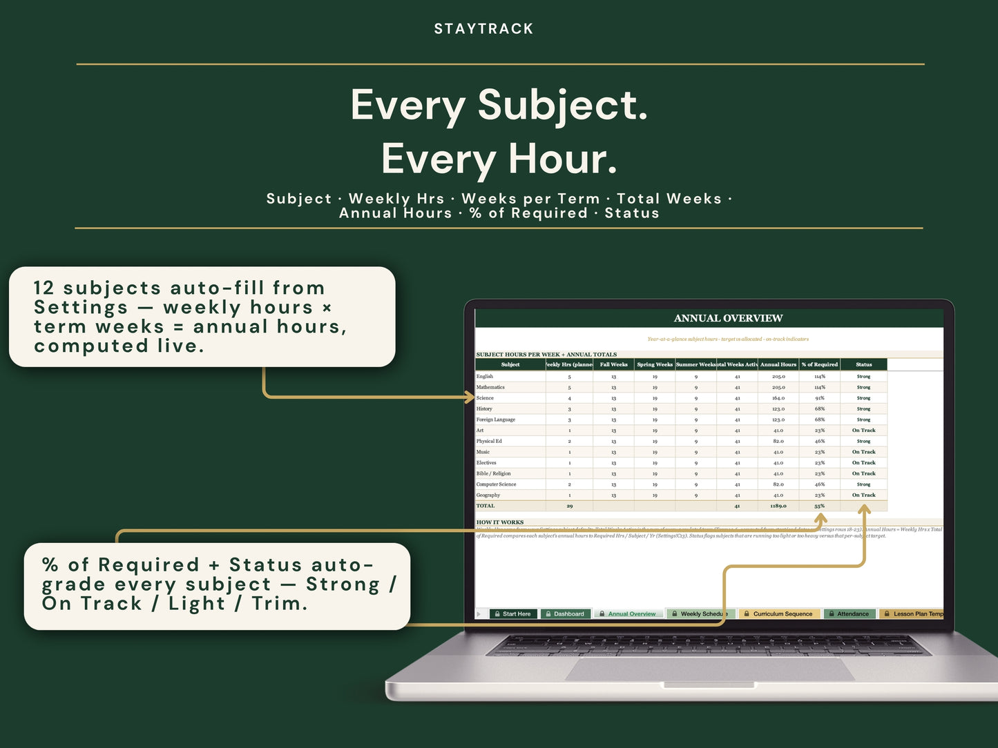Homeschool Planner — Year-at-a-Glance, Weekly Schedule & Lesson Plans (Google Sheets & Excel)