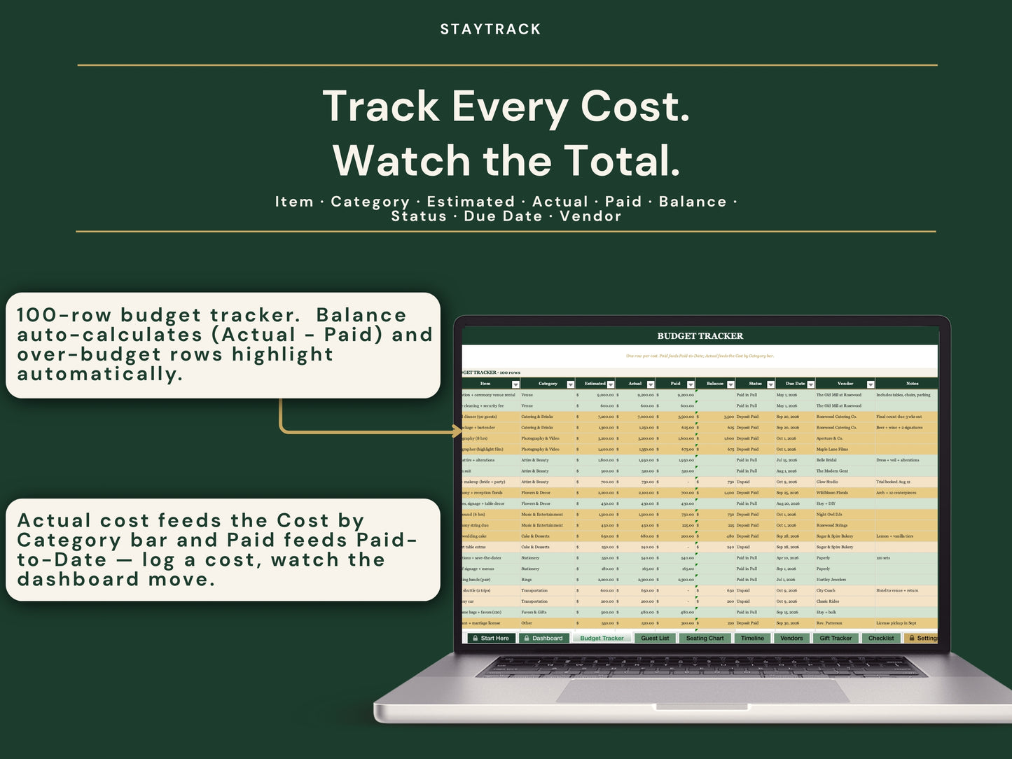 Complete Wedding Planner Spreadsheet — Budget, Guest List, Seating, Timeline & 12-Month Checklist (Google Sheets & Excel)