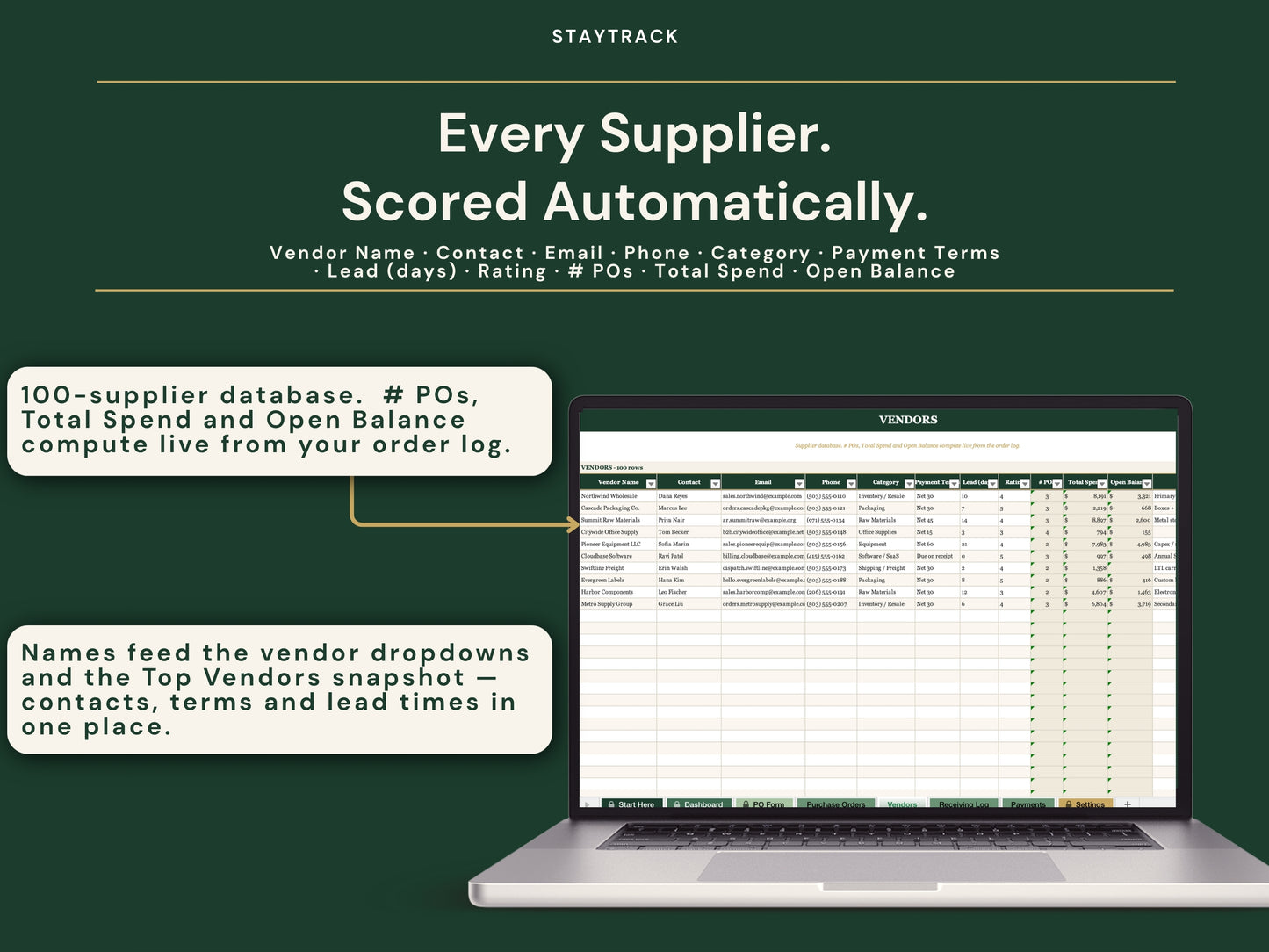 Purchase Order & Vendor Tracker Spreadsheet — Branded POs, Receiving & Payments (Google Sheets & Excel)