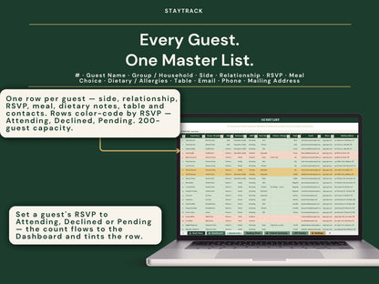 Wedding Guest List & Seating Chart Template — RSVP, Meal & Gift Tracker (Google Sheets & Excel)