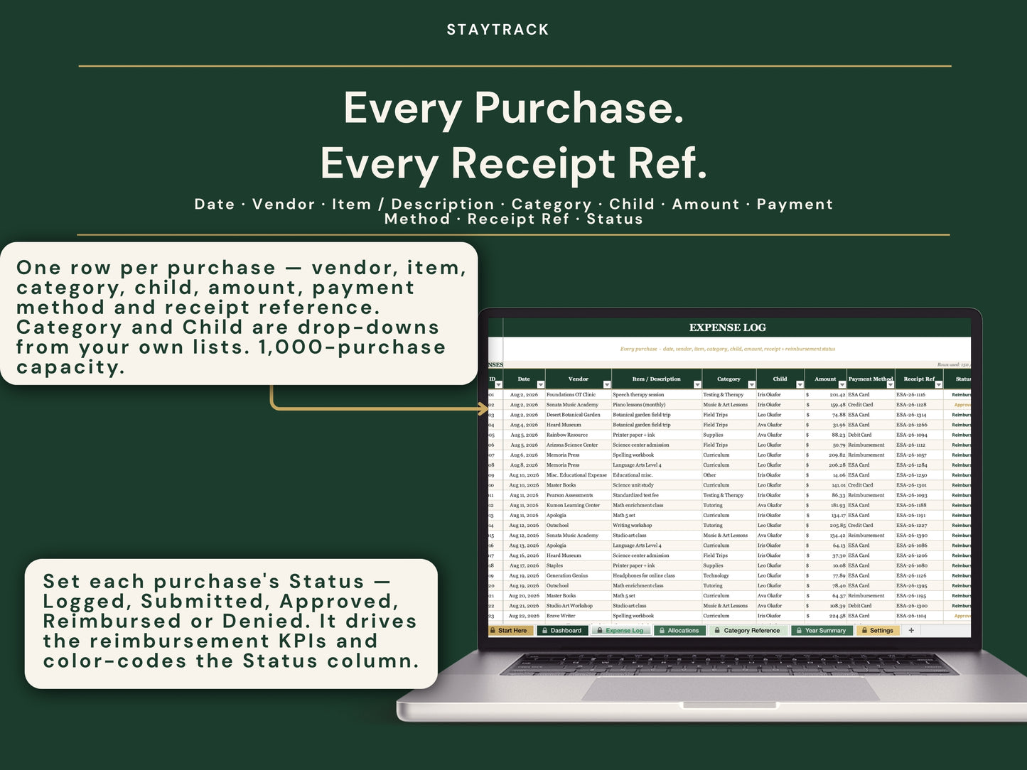 Homeschool Expense & ESA Tracker — Expense Log, Allocations & Audit-Ready Records (Google Sheets & Excel)